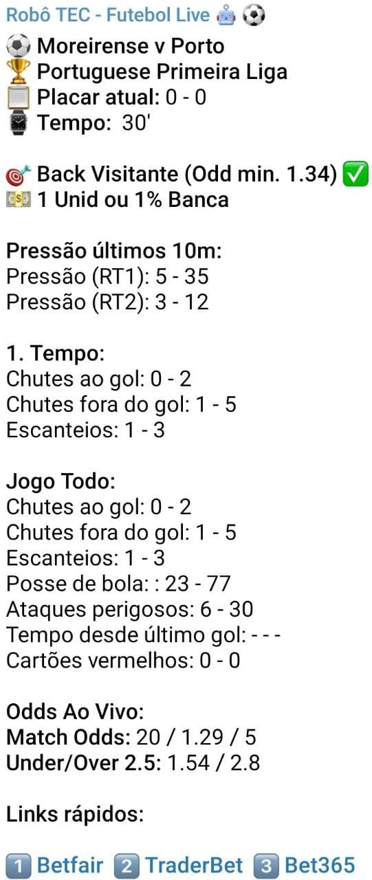 ROBÔ DE GOLS E ESCANTEIOS PARA TRADING ESPORTIVO!